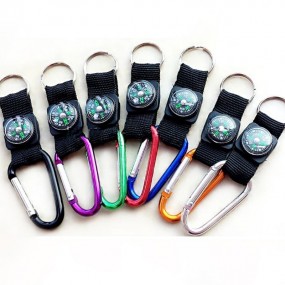 Promotional Lanyards & Keychains with Mini Compass – Cu...